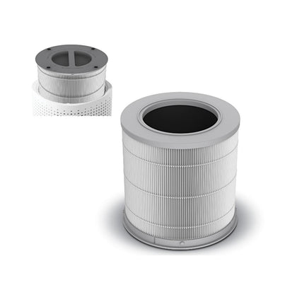 Kiwi Air Purifier Filter: HEPA H13 Replacement for KAP-6730F - Allergy & Odor Relief, 4-Stage Filtration