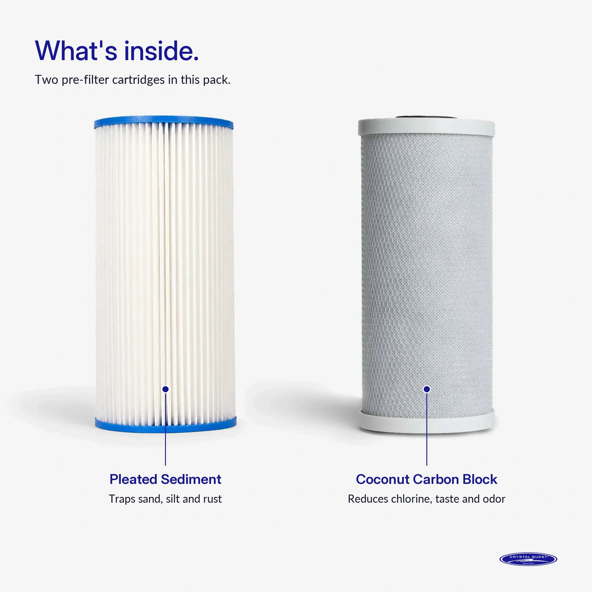 500-1000 GPD Whole House RO Filter Pack