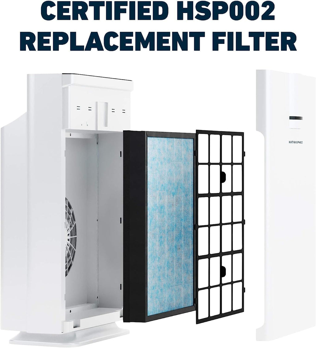 HEPA Replacement Filter for HSP002 Smart Air Purifier, 1 Filter