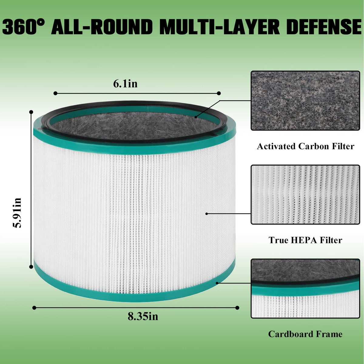 Replacement Filter for DP01 DP02 Desk Air Purifier, Part 968125-03