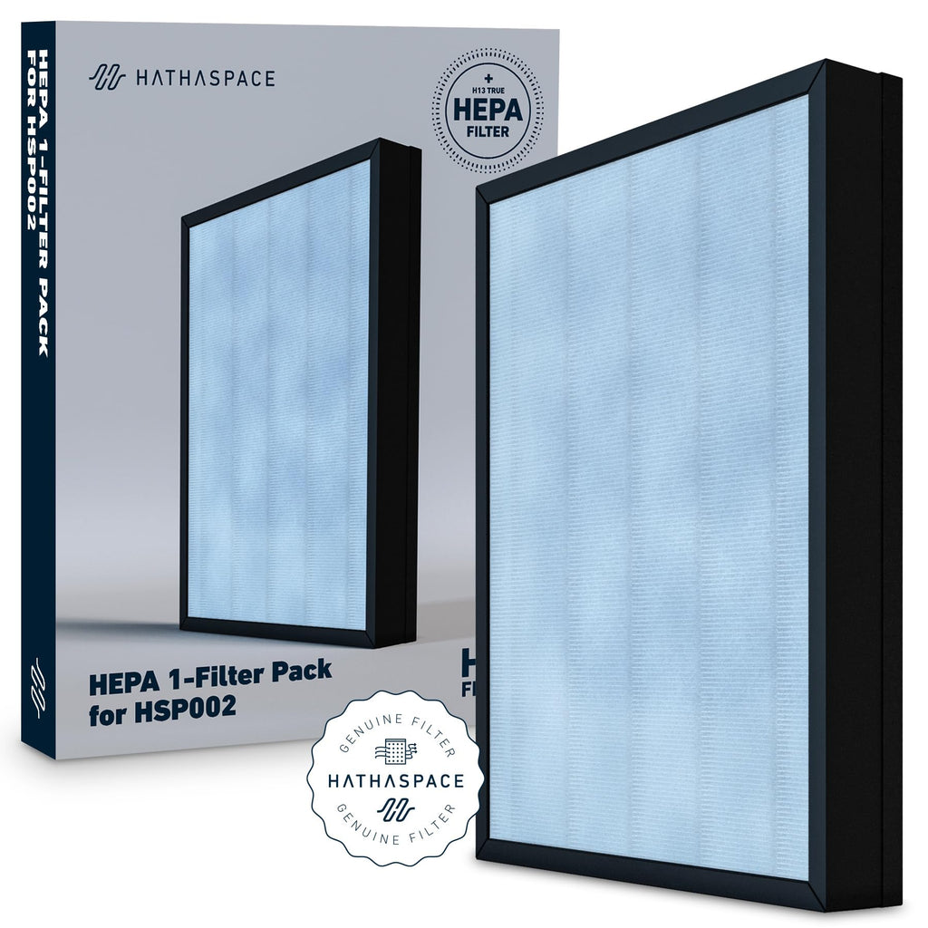 HEPA Replacement Filter for HSP002 Smart Air Purifier, 1 Filter