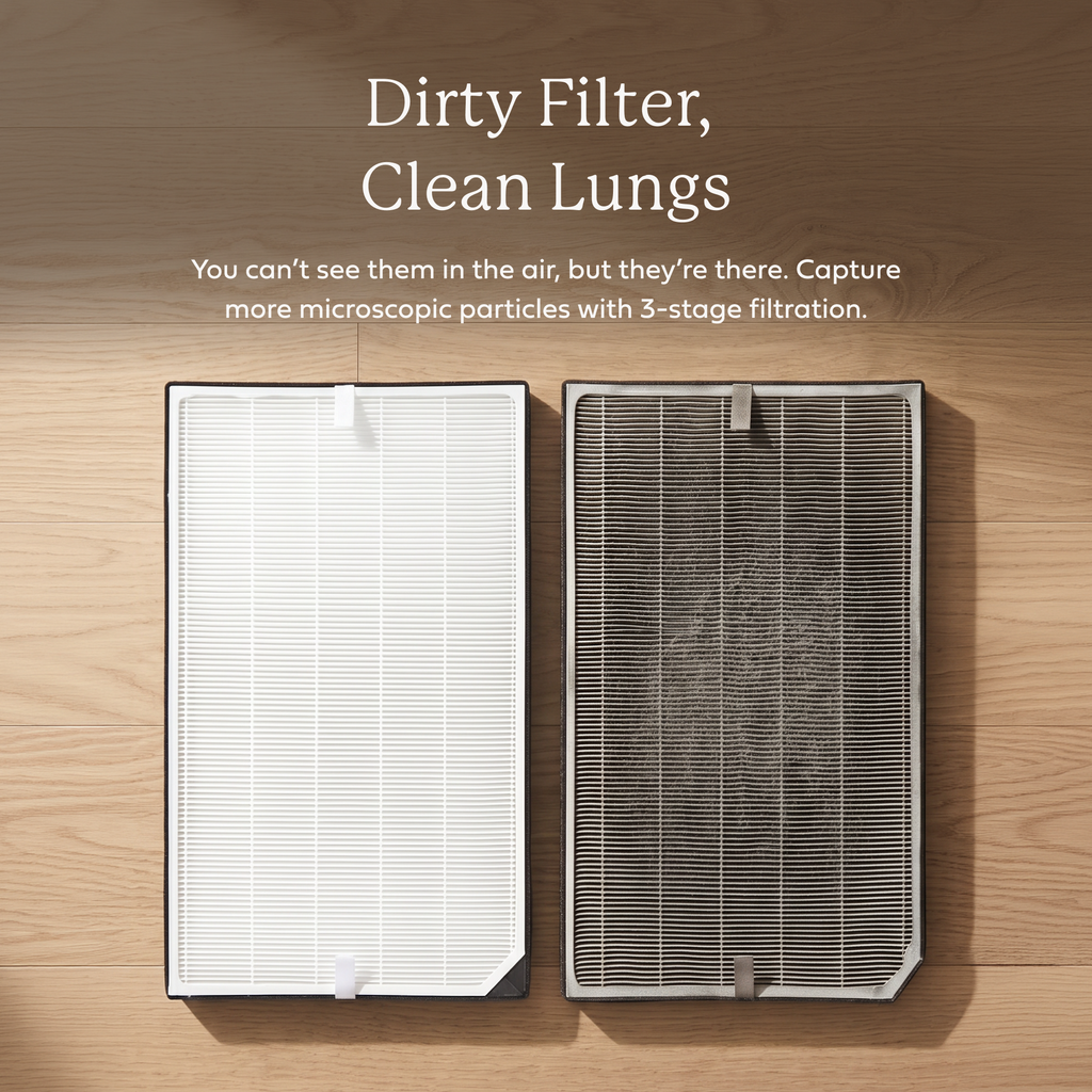 AirDoctor 5000 Series UltraHEPA® Filters (2-Pack)