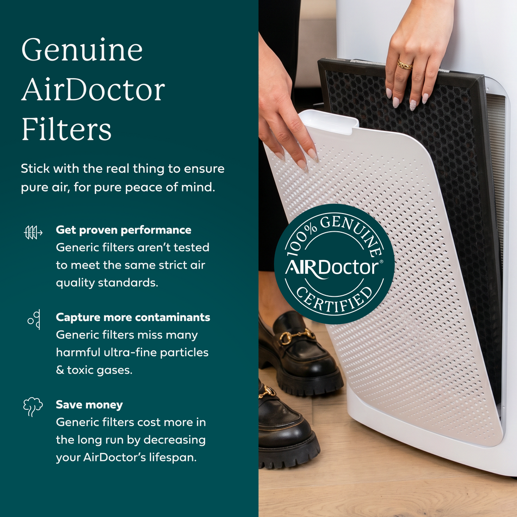 AirDoctor 5000 Series UltraHEPA® Filters (2-Pack)