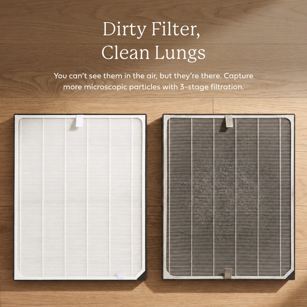 AirDoctor 3000 Series UltraHEPA® Filter