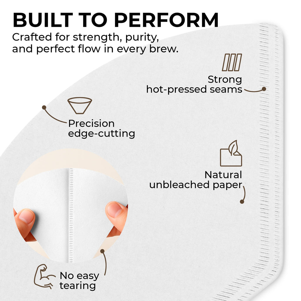 Kaffe #2 Paper Coffee Filters, 100-Pack — KFCF02W