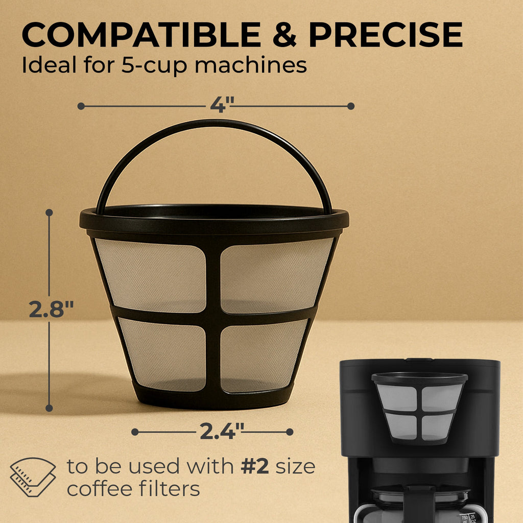 Kaffe Reusable #2 Cone Coffee Filter for 5-Cup Makers — KFPF05